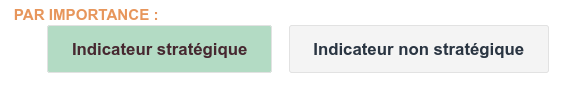 Filtres sur indicateurs