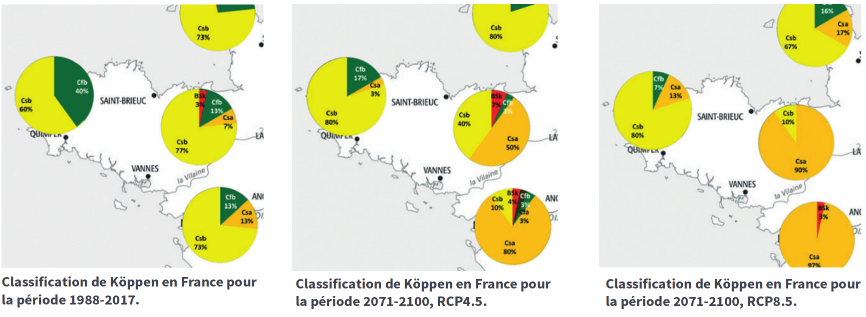 Projections climatiques en Bretagne - classification de Köppen (source : V. Dubreuil)